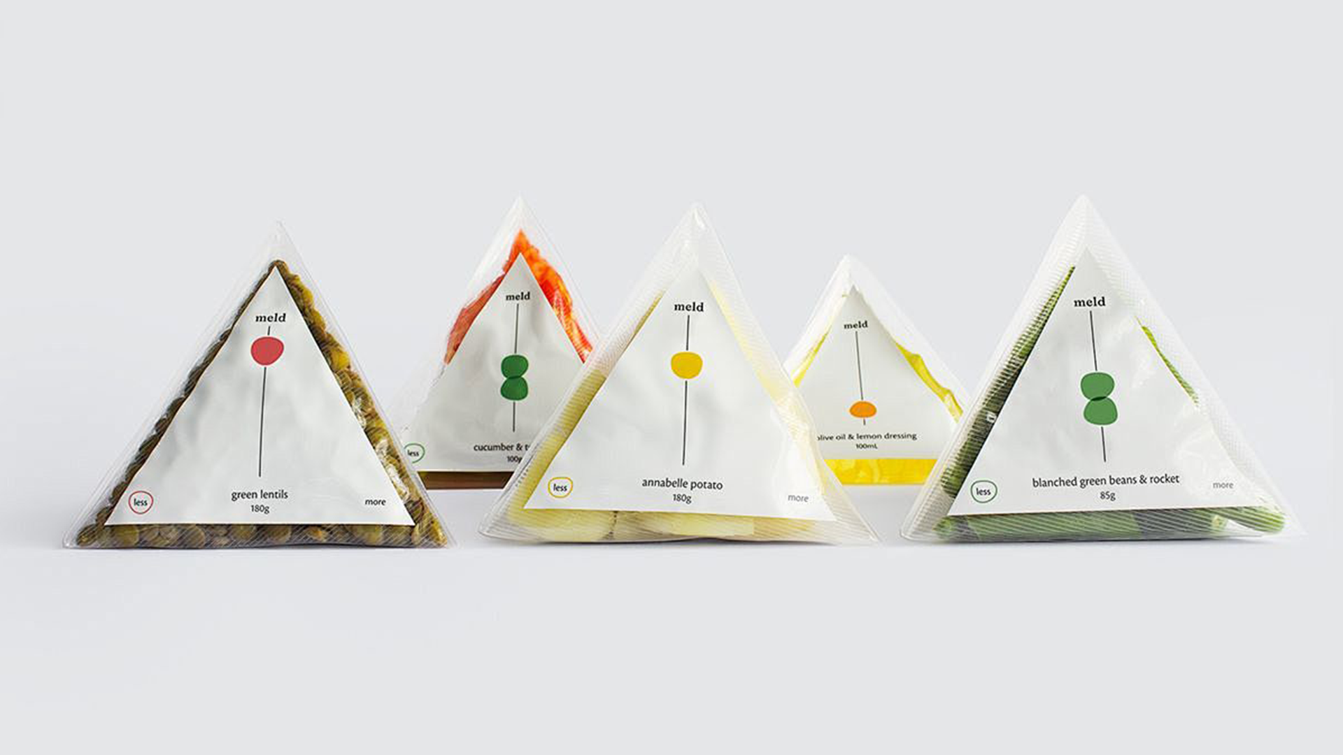 Applications BOPP Synthetic Paper Trans Industriae