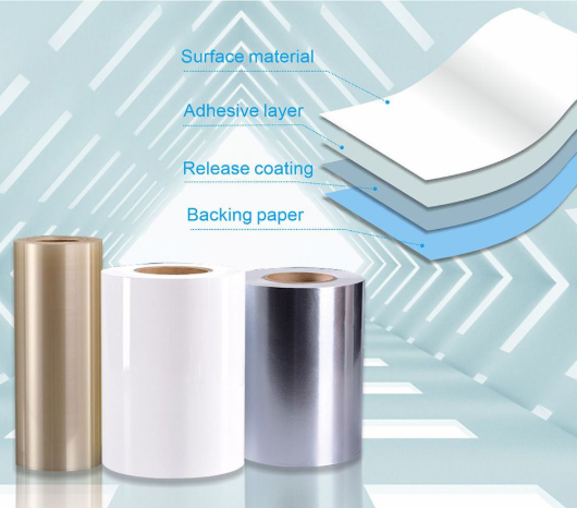 Sj&auml;lvh&auml;ftande etiketter: En oumb&auml;rlig precisionsinformationsb&auml;rare och applikationsl&ouml;sning f&ouml;r modern handel